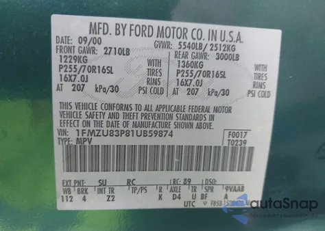 2001 Ford Explorer Xlt from USA, damaged, VIN 1FMZU83P81UB59874